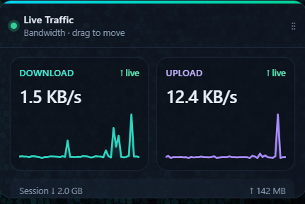 Clinqix desktop live traffic widget