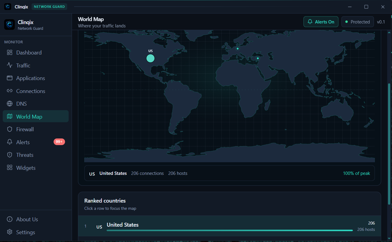 World map showing which countries Clinqix detected outbound connections to